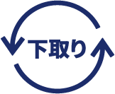 下取りサービス