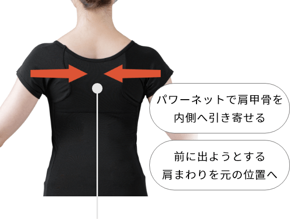 バックリリース