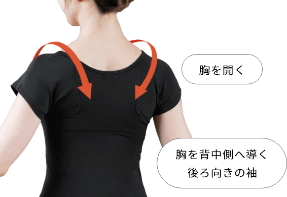 オープンチェスト