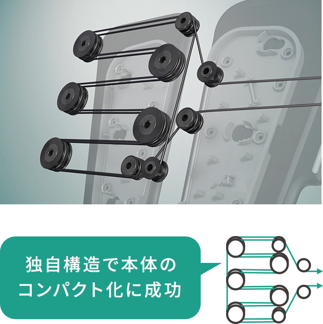 独自構造で本体のコンパクト化に成功