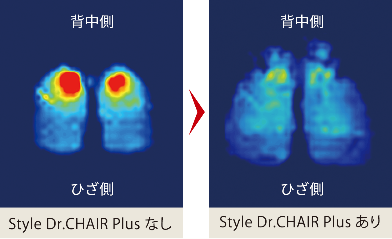 一般的な座椅子＞SStyle Dr.CHAIR Plus あり