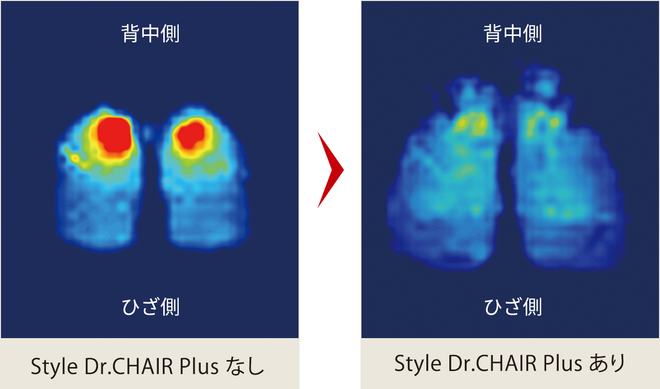 一般的な座椅子＞Style Dr.CHAIR Plus あり