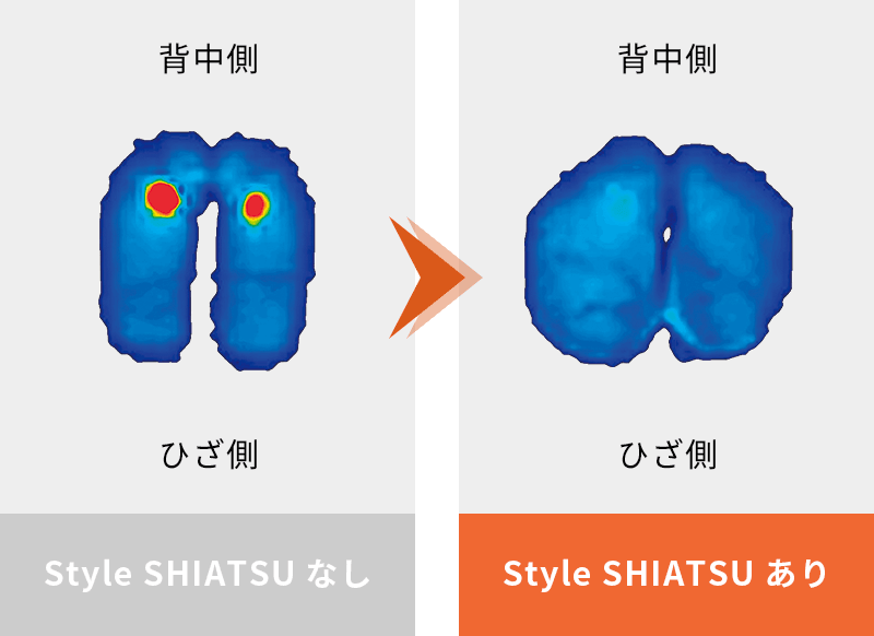 Style SHIATSU なし あり比較画像