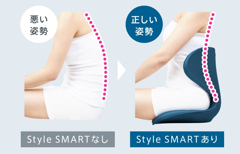 Style SMART1週間も使用しておりません