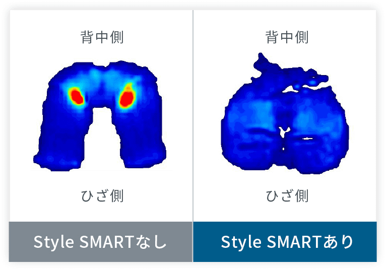 StyleSMART あり・なし比較