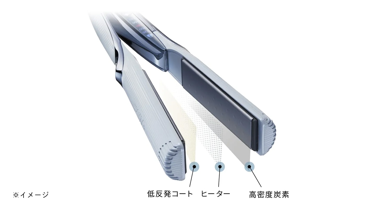 リファストレートアイロン プロのダメージ軽減テクノロジー