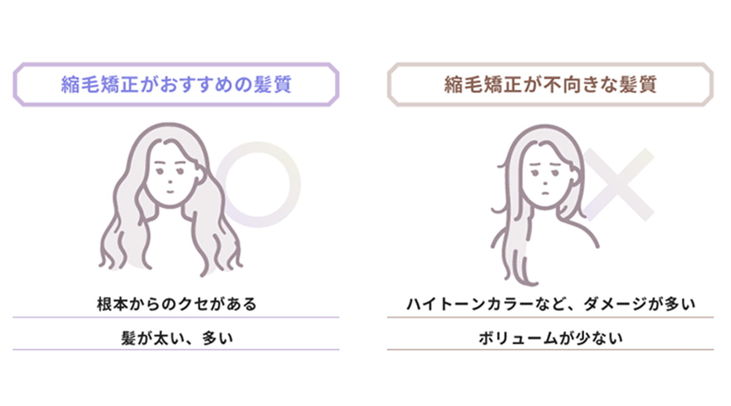 縮毛矯正がおすすめの髪質とかけないほうが良い髪質