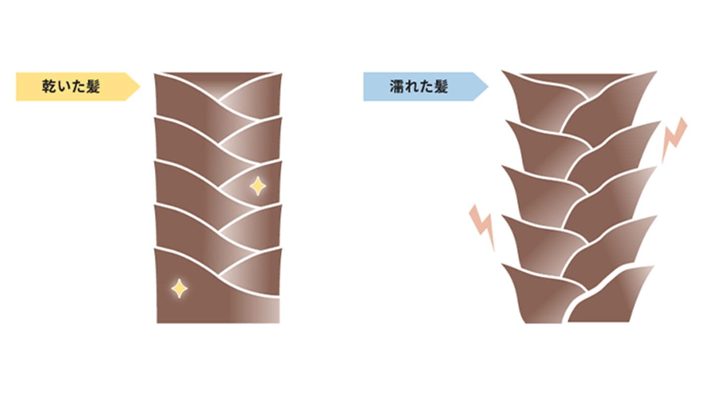 洗髪後に髪を自然乾燥させている