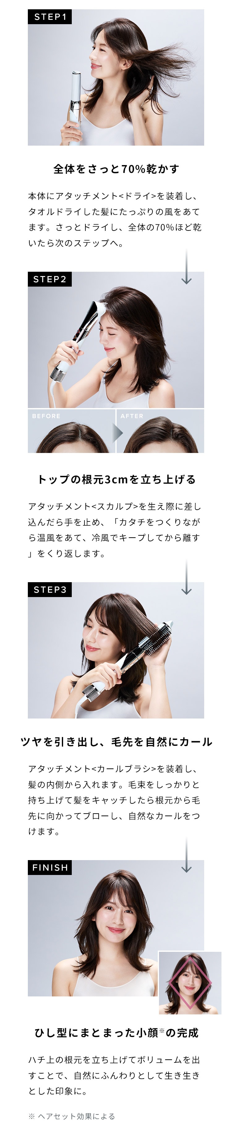 Refa リファビューテック リセッター くるくるドライヤー 根元も