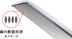 マーキス構造