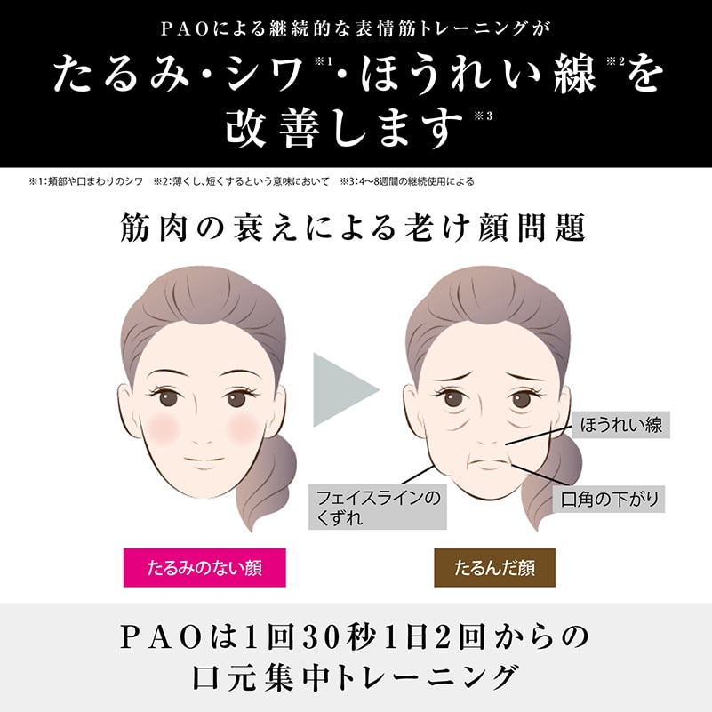 FACIAL FITNESS PAO（フェイシャルフィットネス パオ）ホワイト たるみ ...