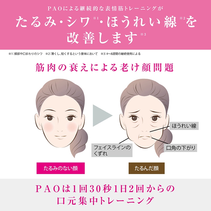 FACIAL FITNESS PAO（フェイシャルフィットネス パオ）スリーモデル ...