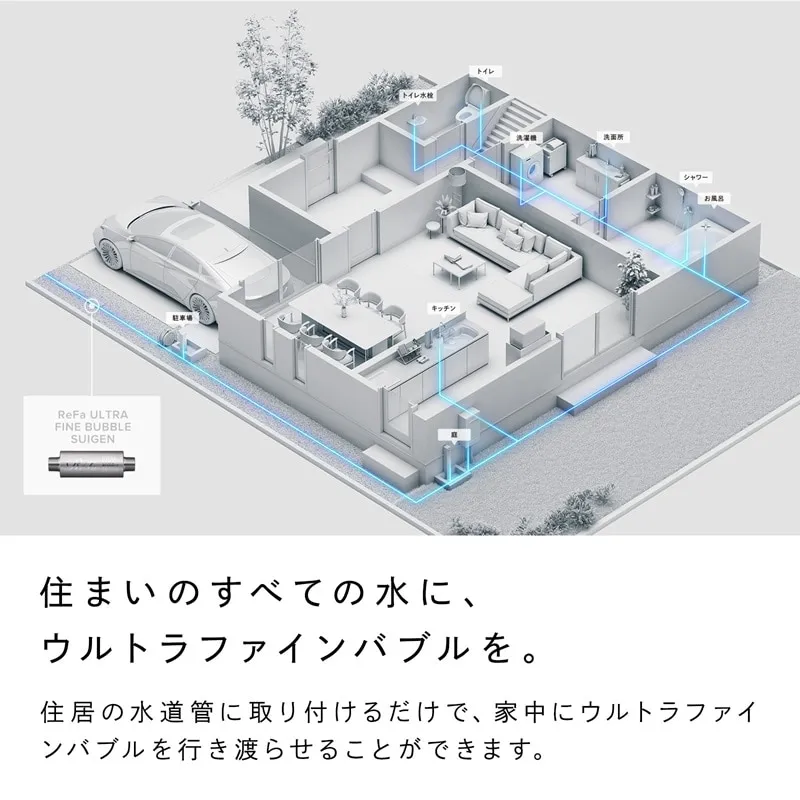 リファウルトラファインバブル スイゲン