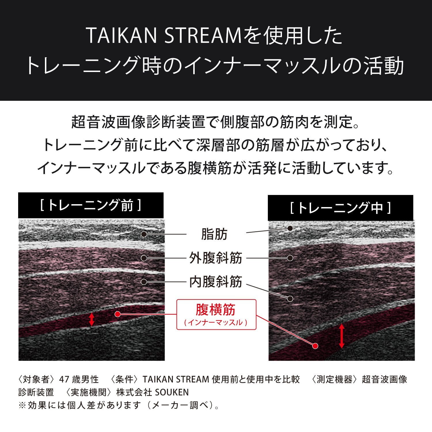 体幹を鍛えるタイカンストリーム アドバンス Taikan Stream 公式通販 Mtg Onlineshop 体幹を鍛えるタイカンストリーム アドバンス Taikan Stream 公式通販 Mtg Onlineshop