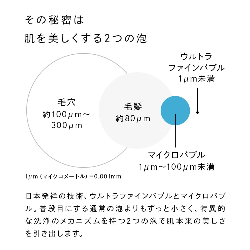 【20%OFF】リファファインバブル S（ホワイト） + オリジナルバスマット