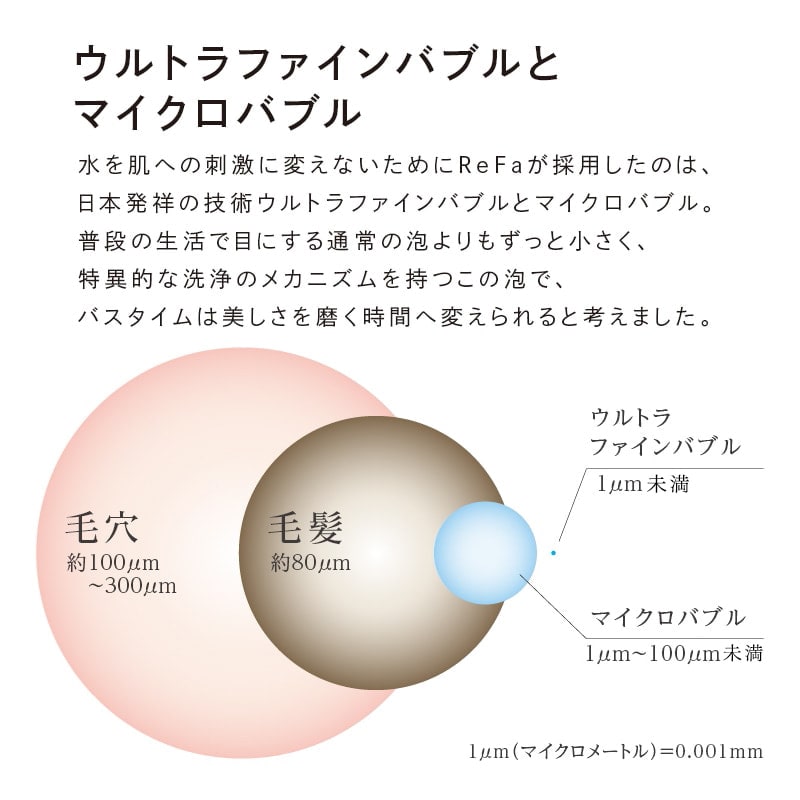 リファファインバブル ワン       公式通販