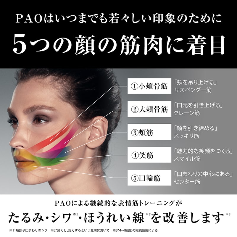 Facial Fitness Pao フェイシャルフィットネス パオ ホワイト たるみ シワ ほうれい線に顔筋トレ Pao公式通販 Mtg Onlineshop