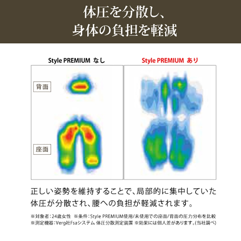 style プレミアム　姿勢矯正椅子　新品未使用！style