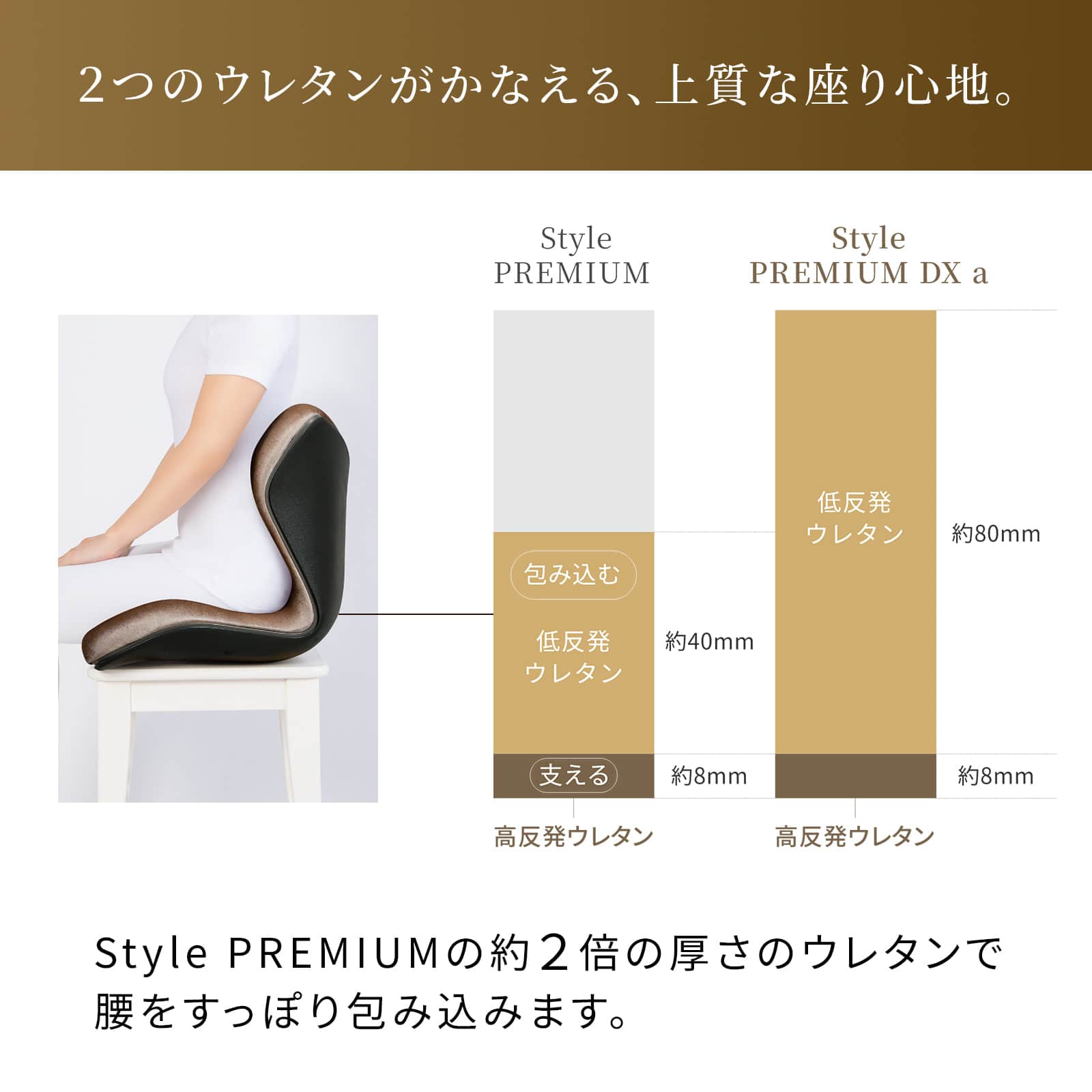スタイル プレミアム デラックス アルファ グレージュ