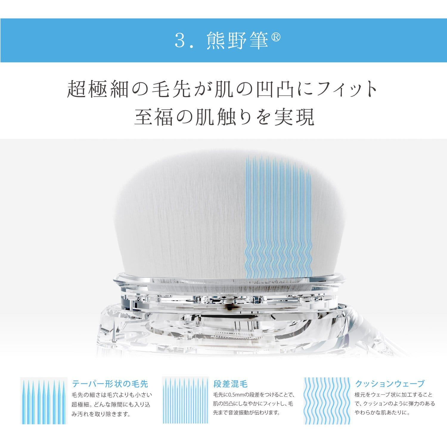 リファクリア | ReFa CLEAR | ReFa 公式通販 | MTG ONLINESHOP