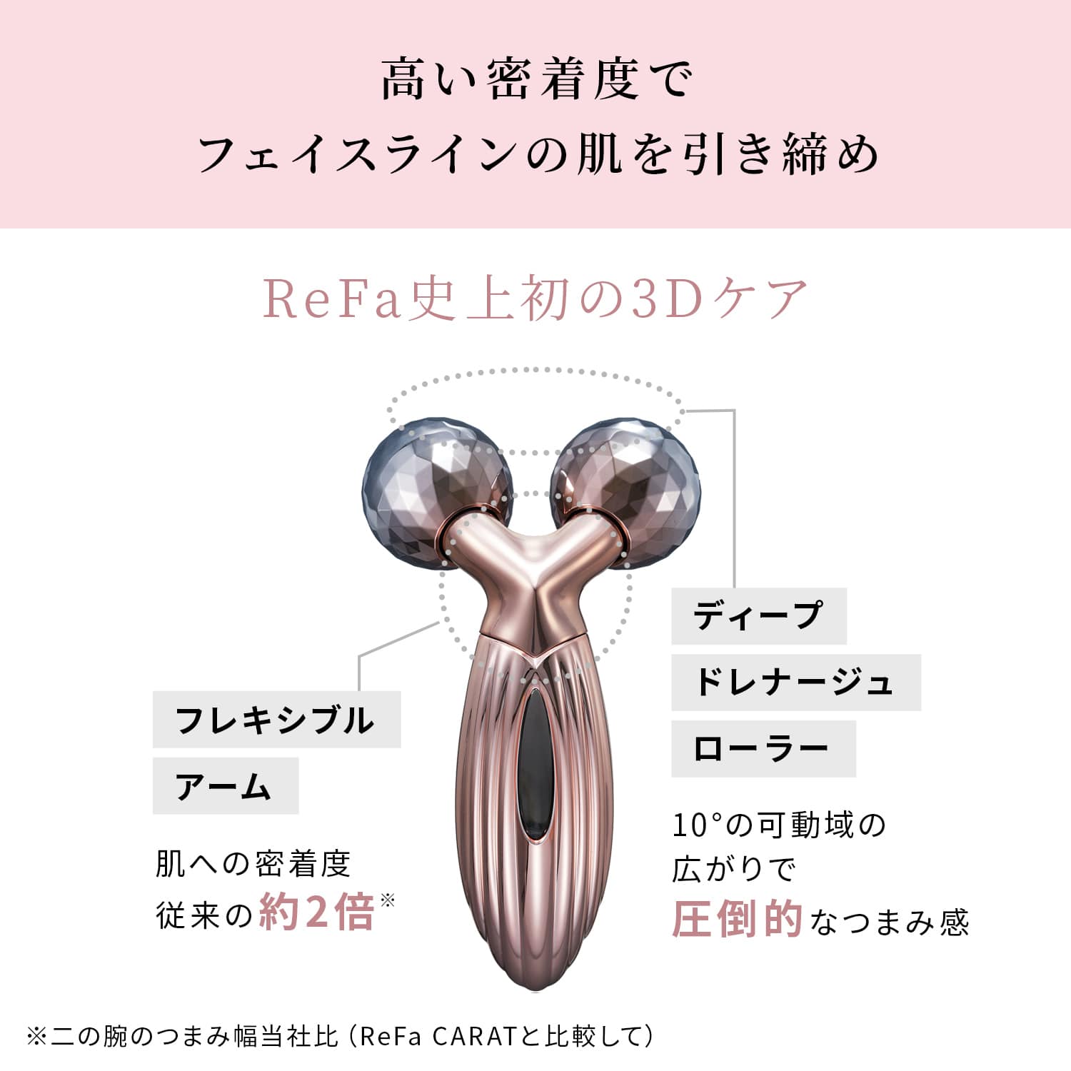 リファ3Dモーション