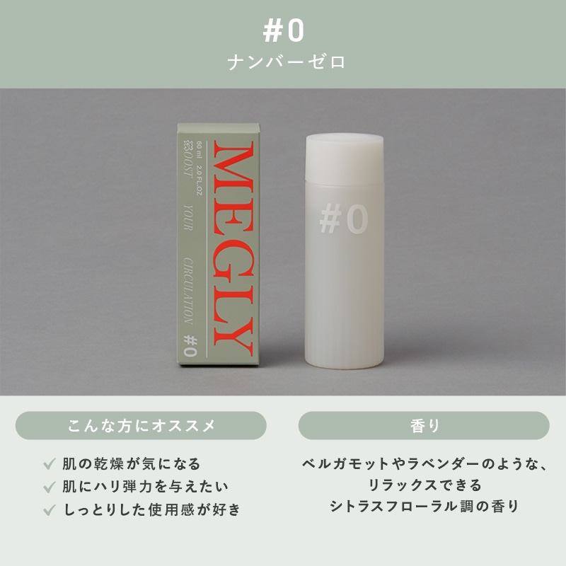 メグリー スターターキット(ナンバーゼロ)