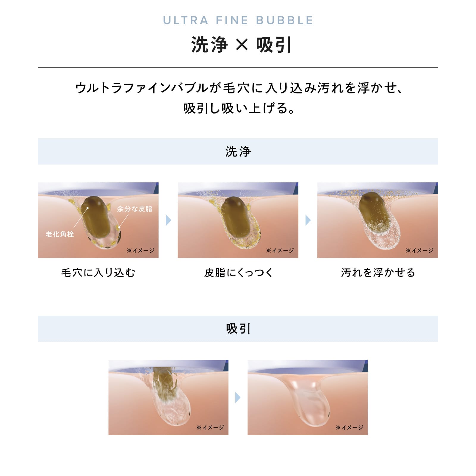 リファハイドラクリア（毛穴ケア） | 美容機器 | ReFa（リファ）公式