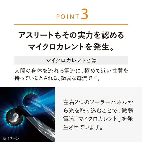 リファアクティブ