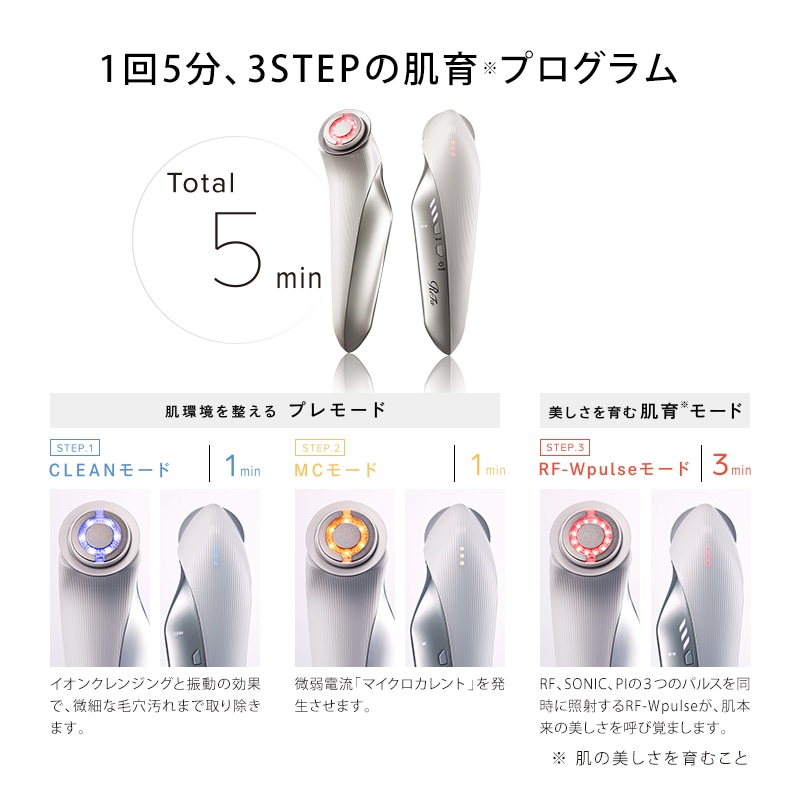 リファビューテック レイズ(ブラック)& リファスムースジェル
