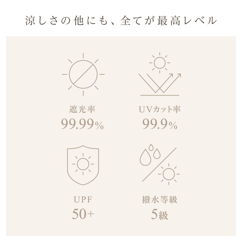 リファスニールシェード ロング 50 ホワイト