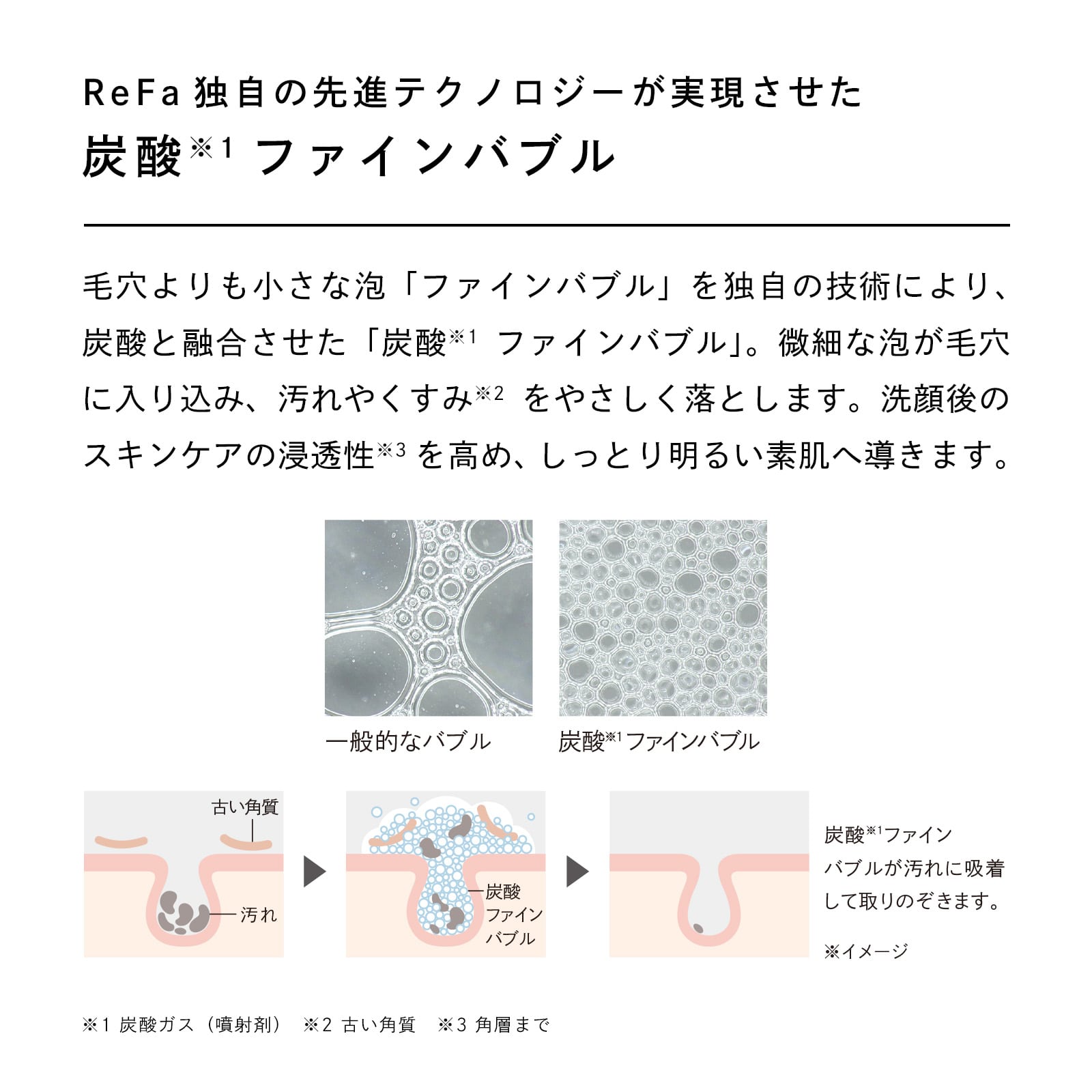 【ReFaギフトラッピングセット SS】リファ スパフォームウォッシュ