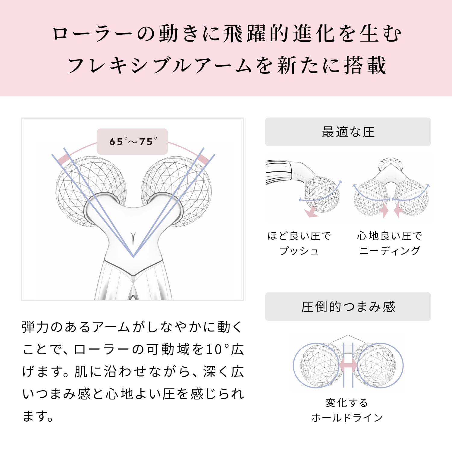 リファ3Dモーション