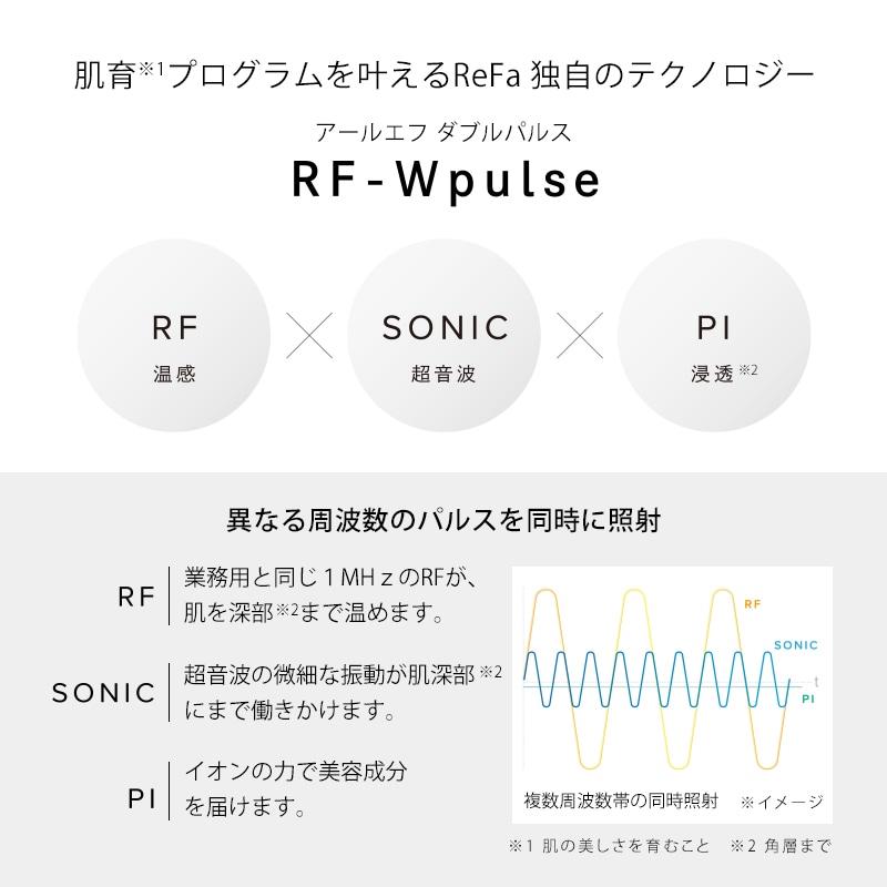 リファビューテック レイズ(ホワイト)