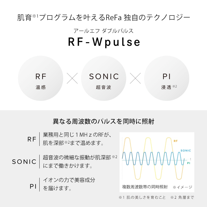 リファ　ビューテックレイズ　ReFa RE-AA03A BLACK