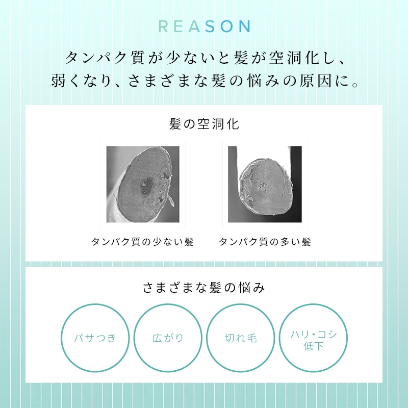 【定期購入】【5%OFF】リファミルクプロテインシャンプーストレート 詰め替え 430mL & トリートメントストレート 詰め替え 430g セット