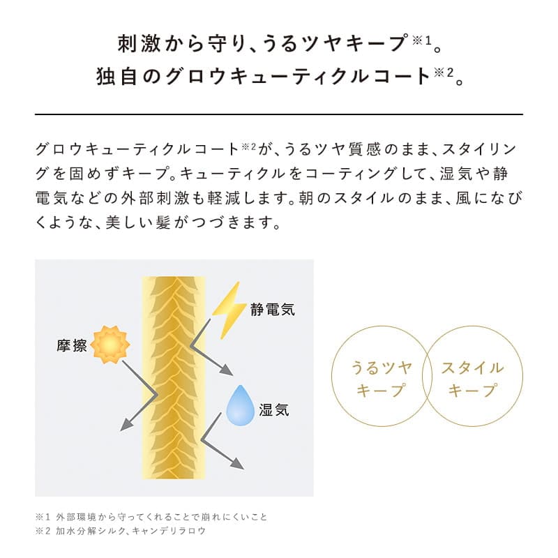 【ReFaギフトラッピングセット SS】ハートミストグロウ