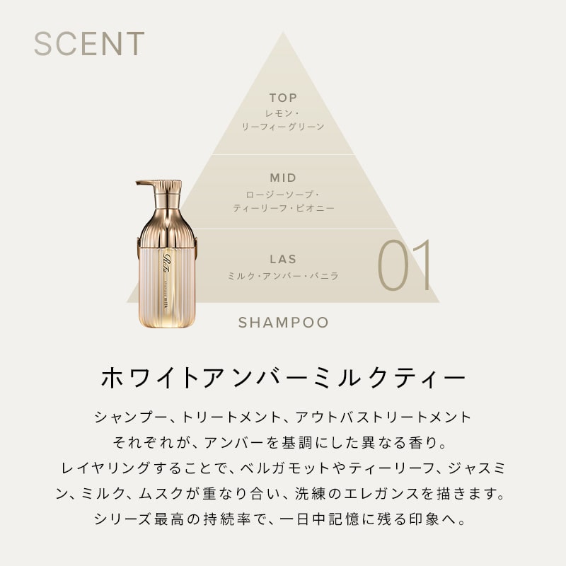 【ReFaギフトラッピングセット S】リファミルクプロテインシャンプーロイヤル & トリートメントロイヤル & リファヘアフェイスタオル(ダークグレー)