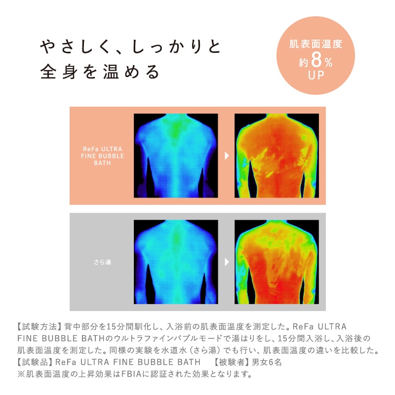 リファウルトラファインバブル バス
