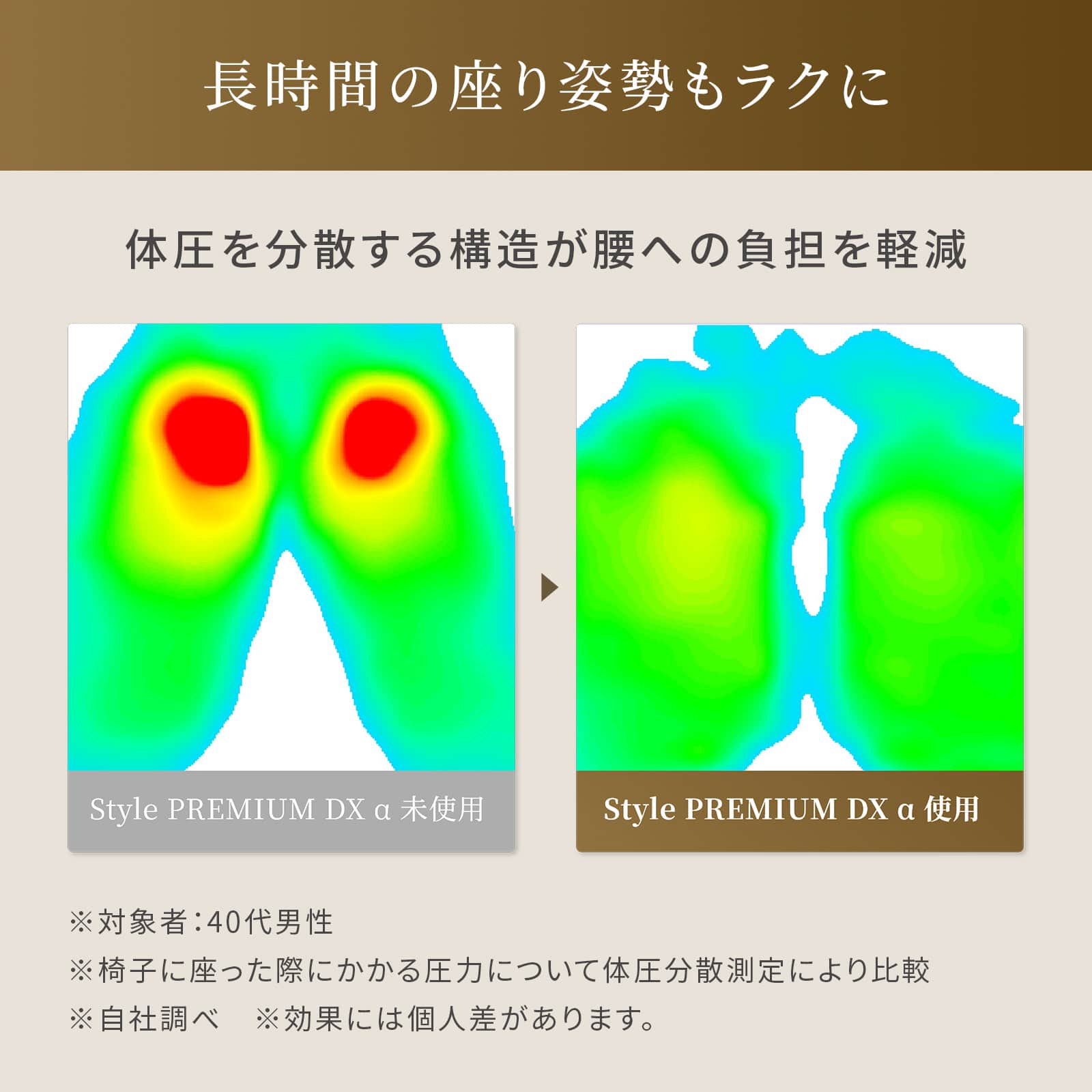 スタイル プレミアム デラックス アルファ グレージュ