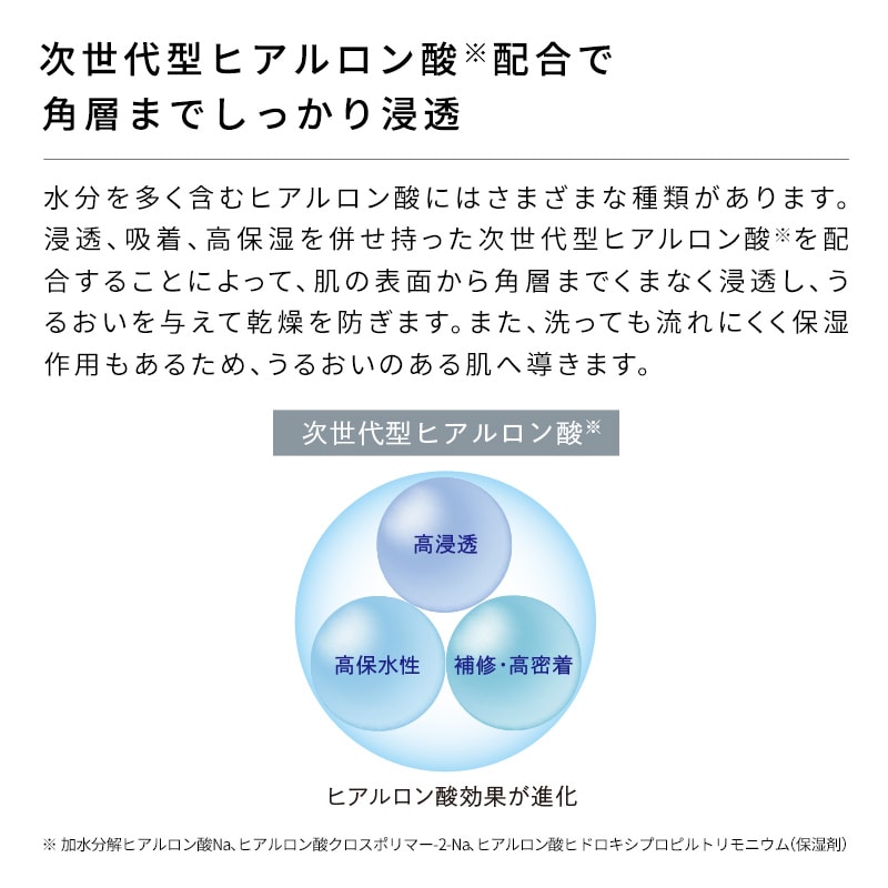 【ReFaギフトラッピングセット S+】リファビューテックボディウォッシュ 500mL & リファミニバスタオル(ホワイト)