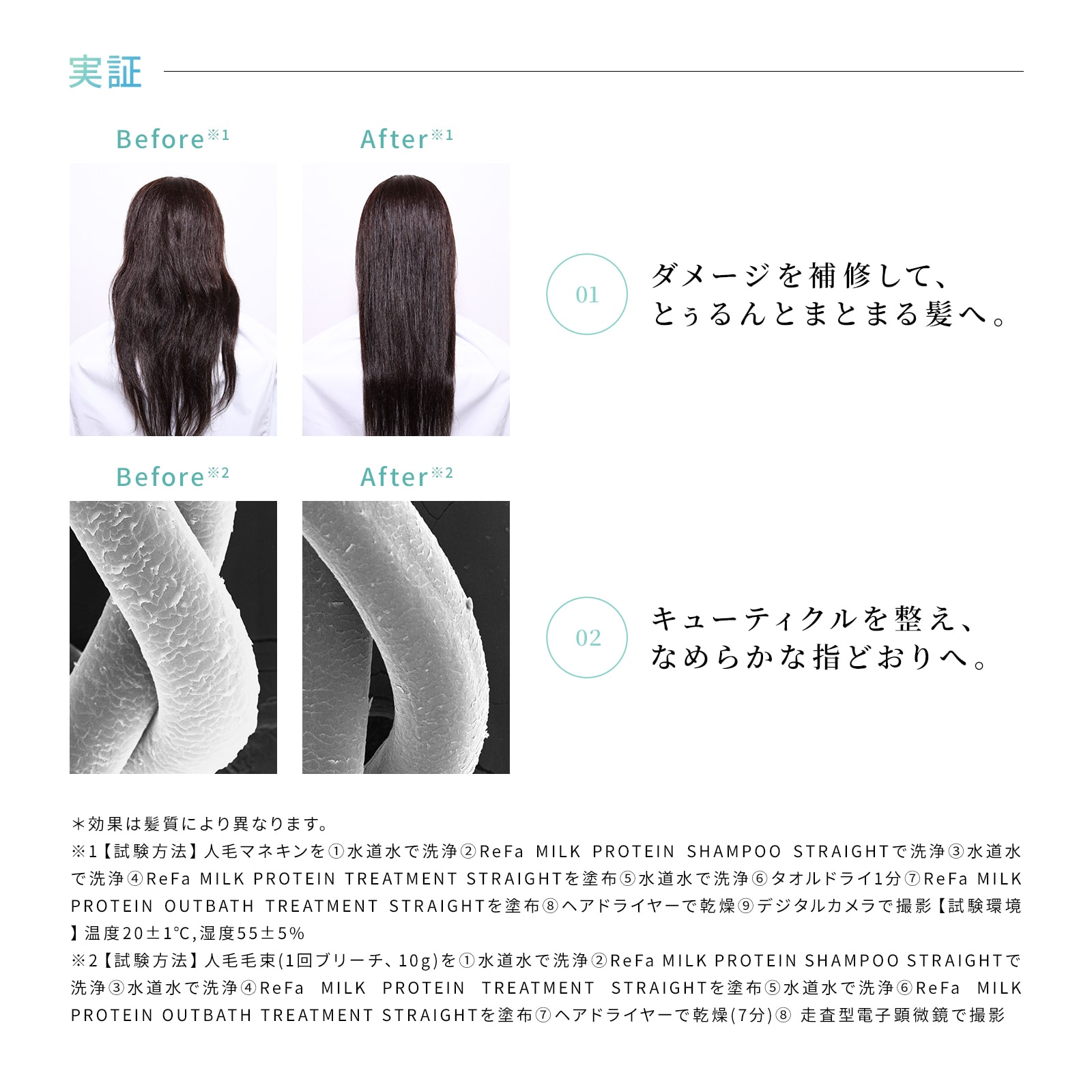 【ReFaギフトラッピングセット S】リファミルクプロテインシャンプー&トリートメント(ストレート)セット