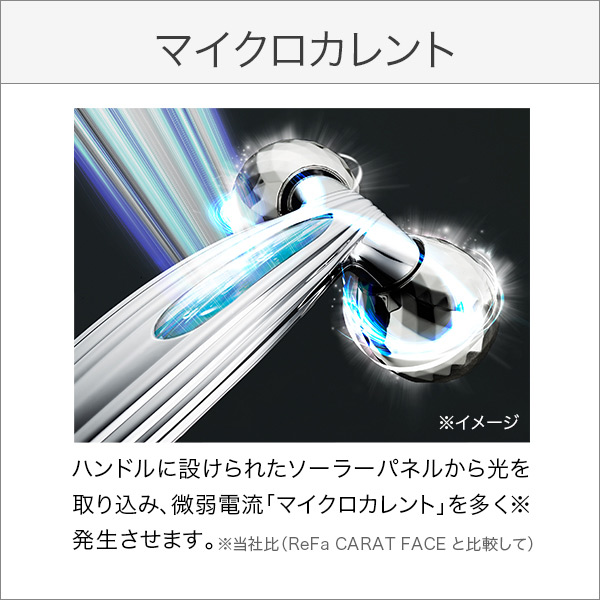 リファカラットレイフェイス | ReFa CARAT | ReFa 公式通販 | MTG ONLINESHOP