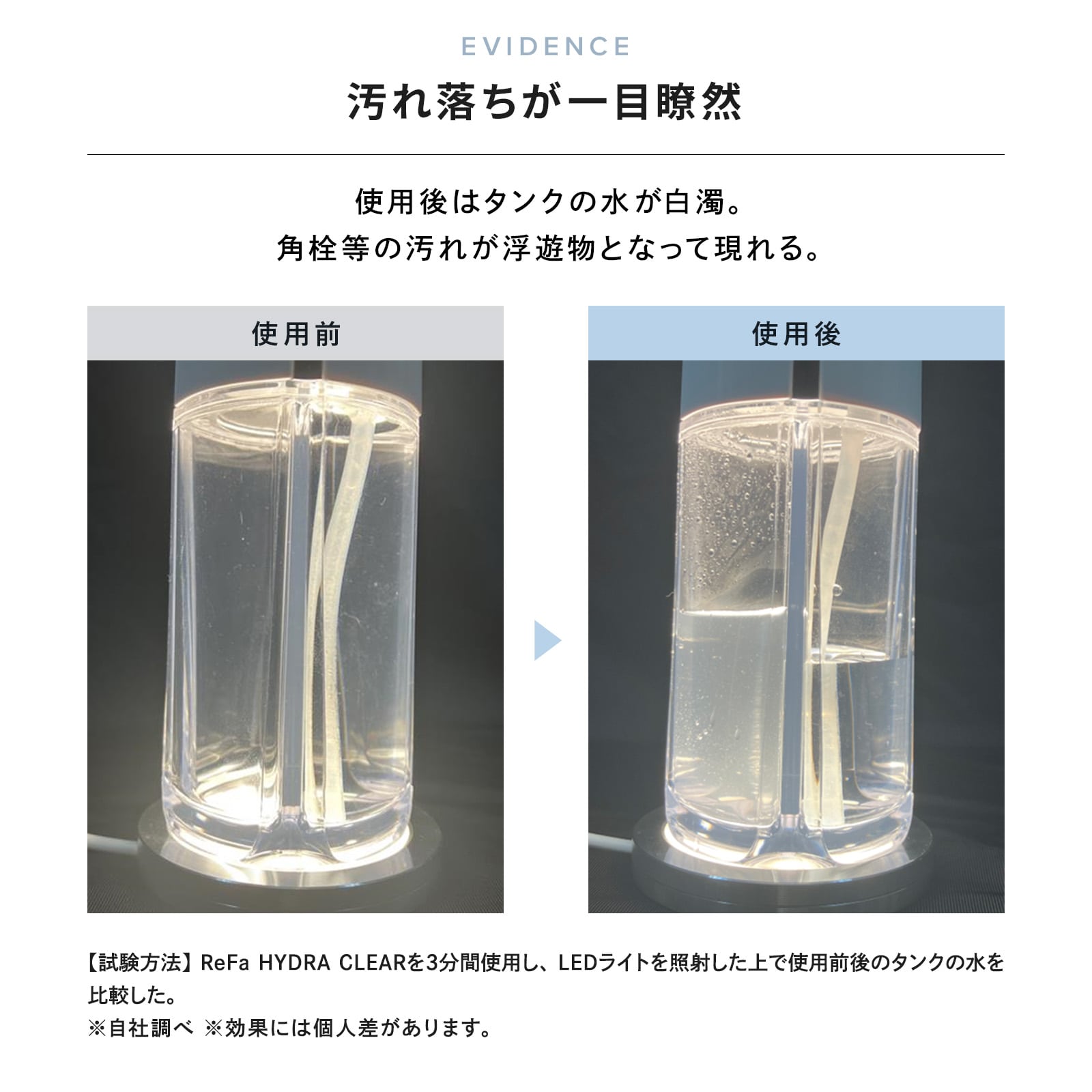 リファクリア極美品 リファクリア - ReFa CLEAR :3D音波洗顔ブラシ | 商品情報 | ReFa