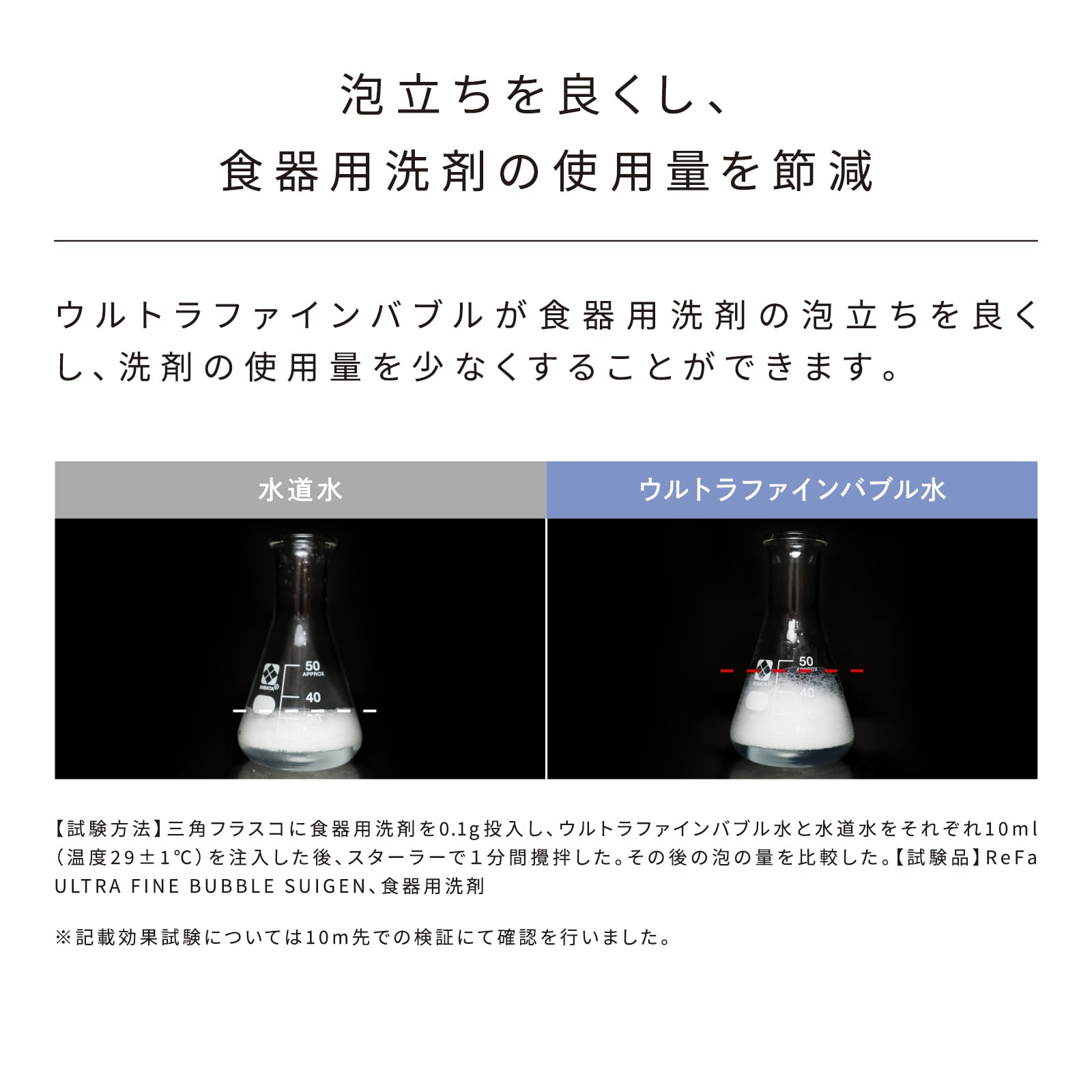 リファウルトラファインバブル スイゲン