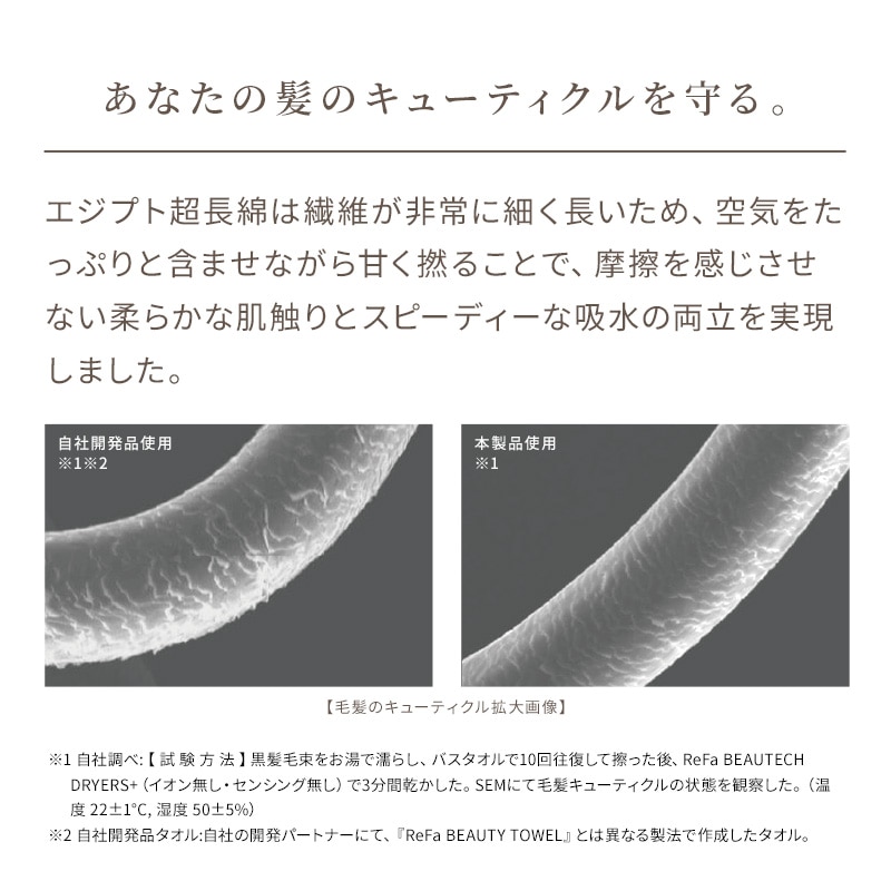 リファヘアフェイスタオル2枚セット & ショッパースリムM