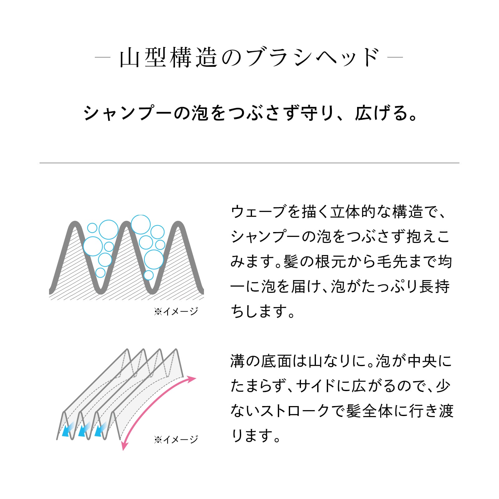 【ReFaギフトラッピングセット S】リファミルクプロテインシャンプー&トリートメント&シャンプーブラシ(ストレート)セット