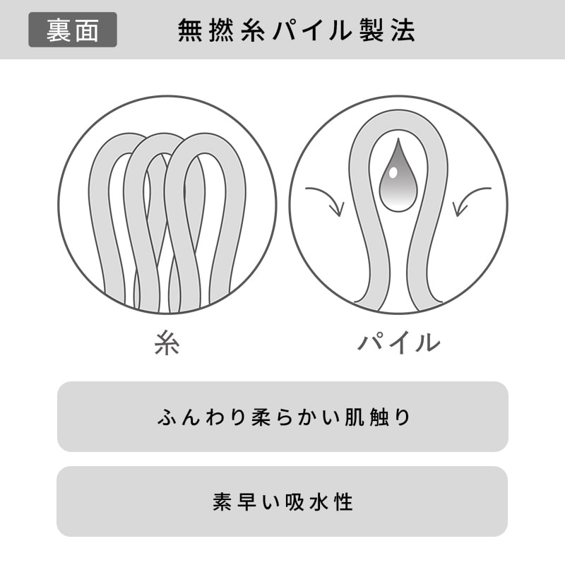リファハートハンドタオルアイラHE(ソフトピンク)