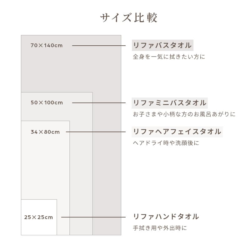 リファヘアフェイスタオル2枚セット & ショッパースリムM