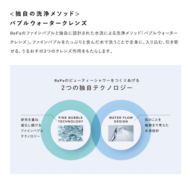 【ReFaプレミアムラッピングセット S+】リファファインバブル U+(ホワイト)