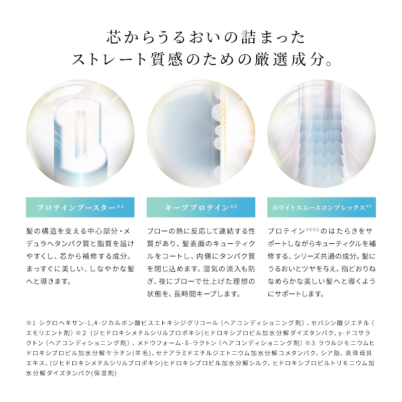 【定期購入】【5%OFF】リファミルクプロテインシャンプーストレート 詰め替え 430mL & トリートメントストレート 詰め替え 430g セット